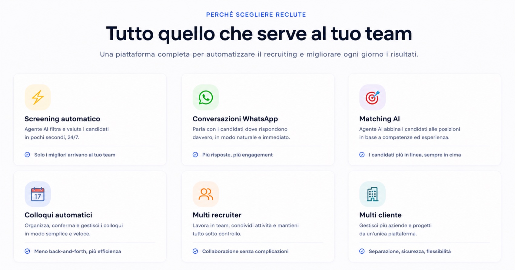 Perché scegliere Reclute: screening automatico, conversazioni WhatsApp, matching AI, colloqui automatici, multi recruiter, multi cliente