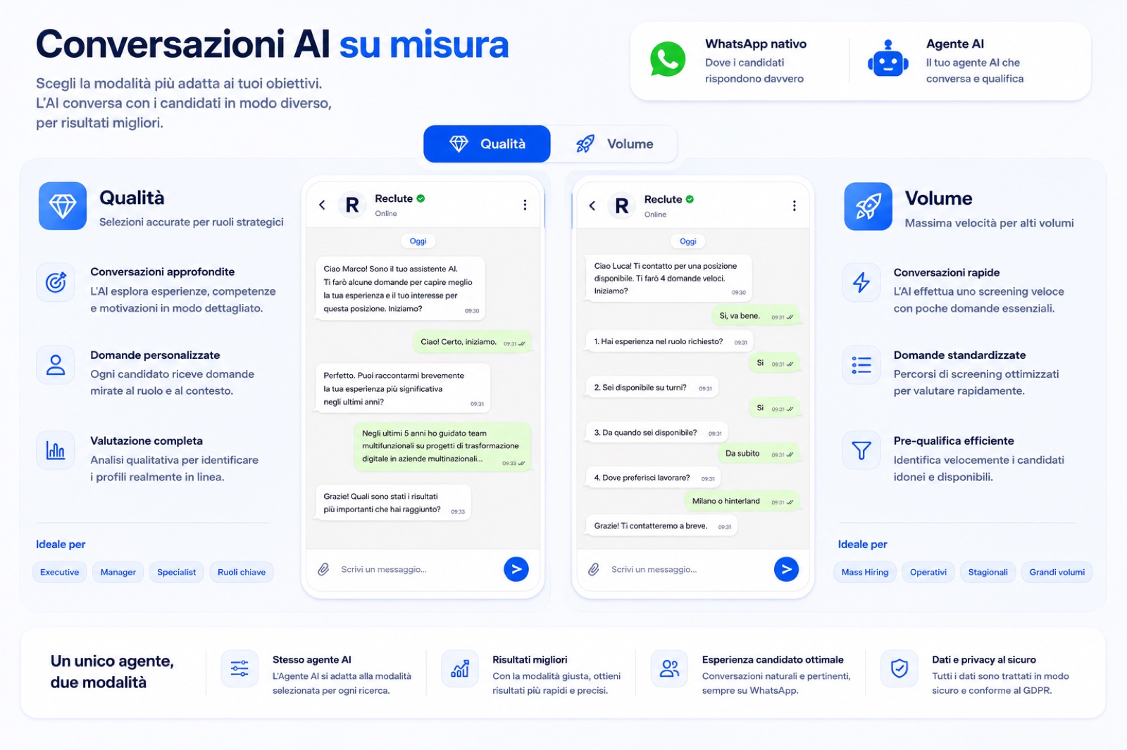 Selezione Qualità e Volume in Reclute